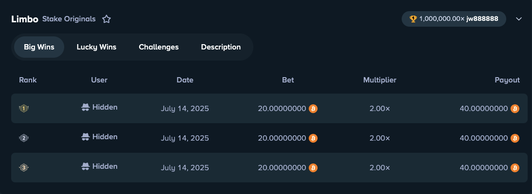 20 BTC Limbo Win